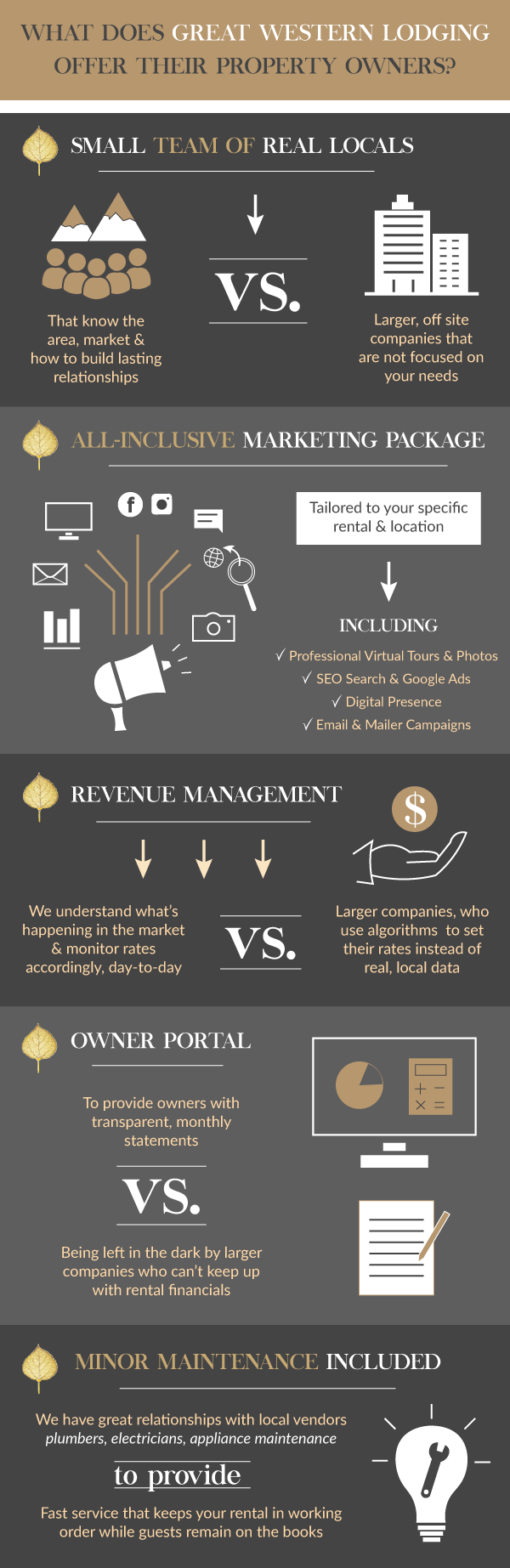  Great Western Lodging Property Management Infographic